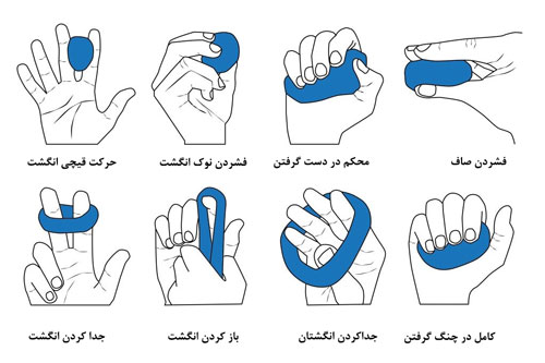 حرکت-قیچی-انگشت
