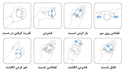 قدرت-گرفتن-در-دست